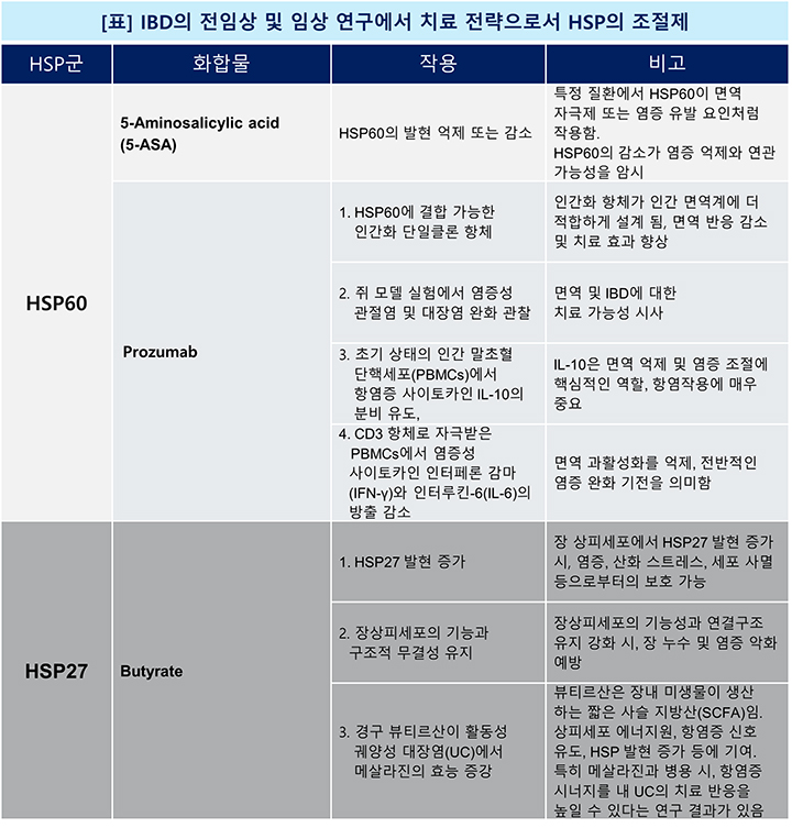 62_table03_web.jpg