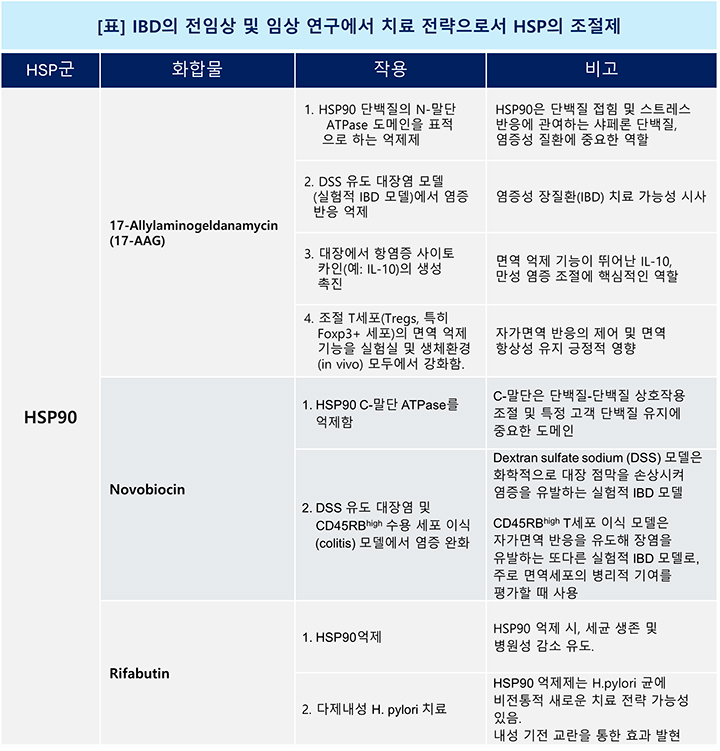 62_table01_web.jpg