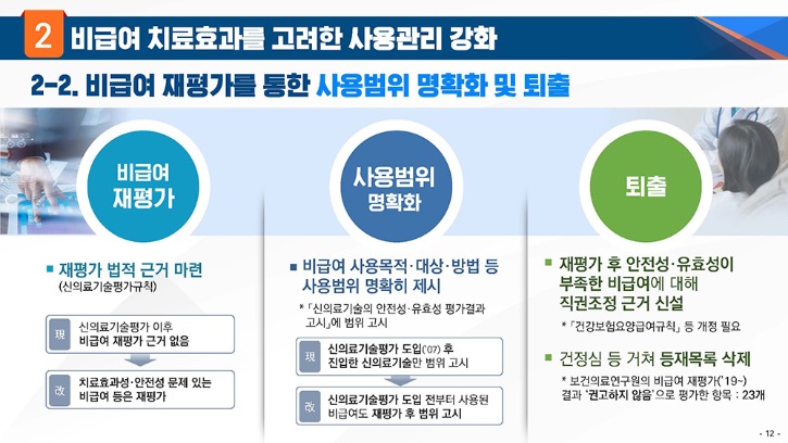 64_실손보험개혁_1000.jpg
